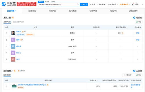 新東方文旅成立文創(chuàng)公司 俞敏洪出任董事長(zhǎng)主導(dǎo)軟件開發(fā)布局