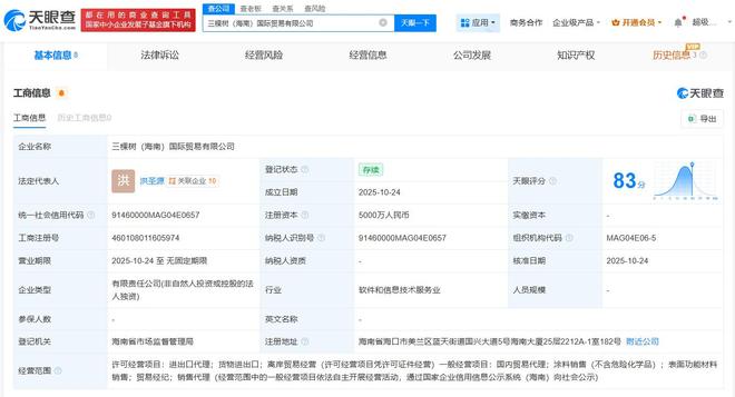 三棵樹(shù)海南國(guó)際貿(mào)易公司成立，注冊(cè)資本5000萬(wàn)進(jìn)軍貿(mào)易經(jīng)紀(jì)與代理